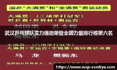 武汉乒乓球队实力强劲荣登全国力量排行榜第六名